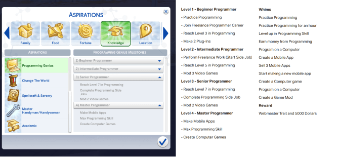 Mod Aspiration Prodige de l informatique Sims 4